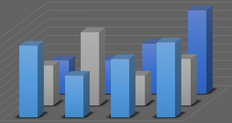 U.S. Economy Shows Another Decline, Fanning Recession Fears